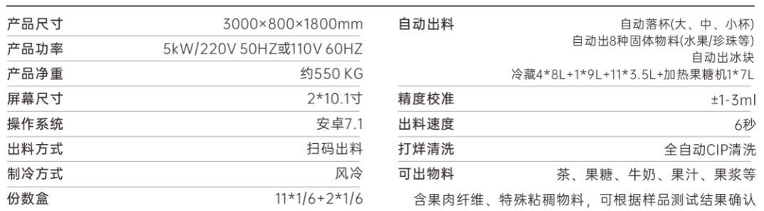 全自动智能奶茶机-A型(pic4)