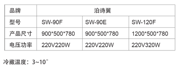 台式展示柜(三层)(pic2)