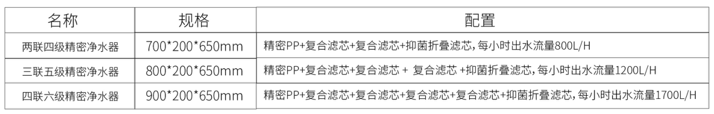 净水器系列(pic4)