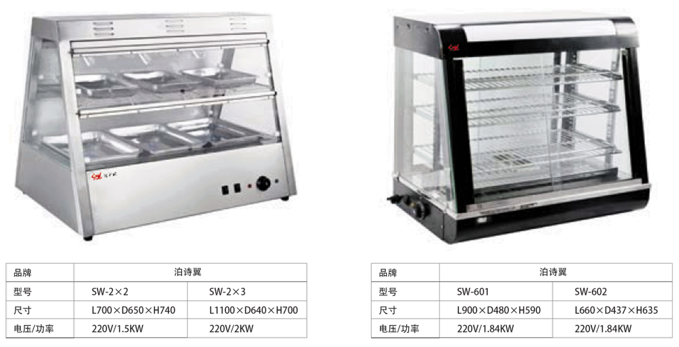 保温展示柜系列(pic1)