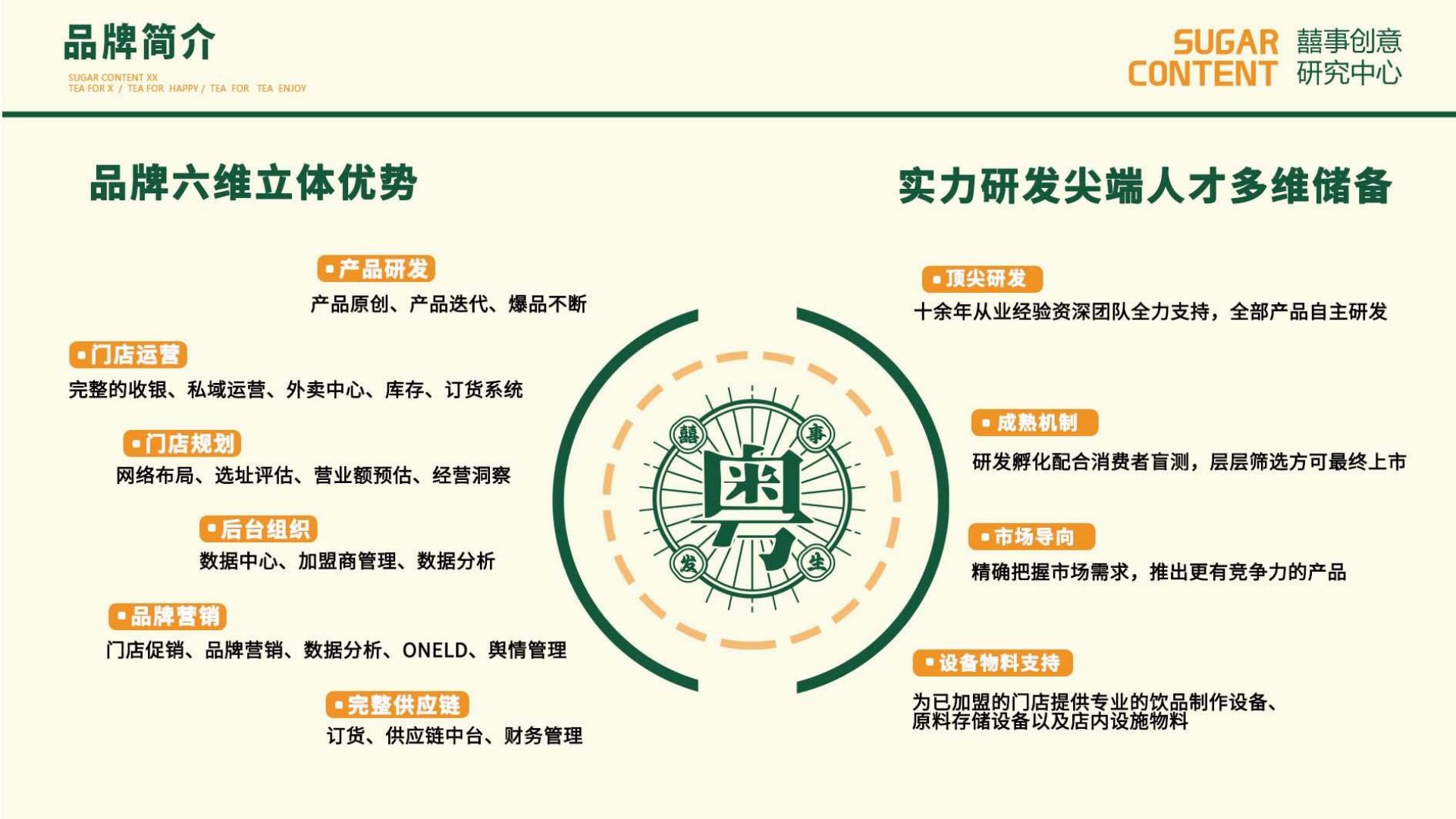 糖分喜喜招商(pic8)