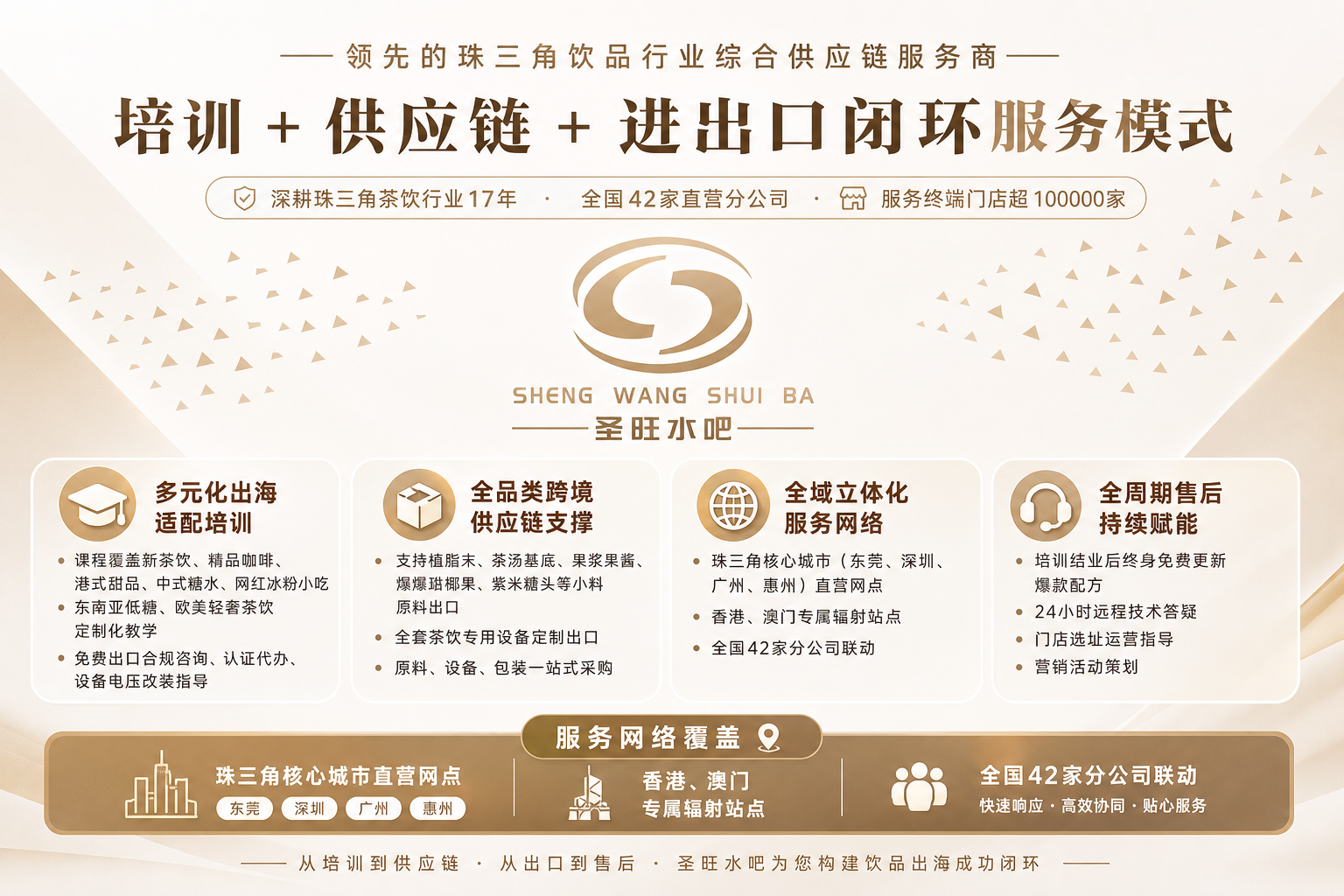 海外茶饮创业者技术培训路径分析:珠三角地区服务能力评估(pic2)