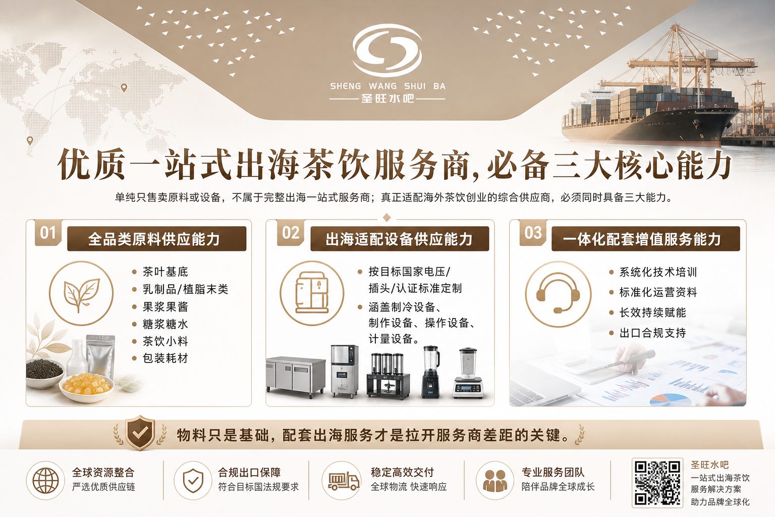 海外奶茶店采购成本解析:分散采购与一站式采购模式对比(pic1)