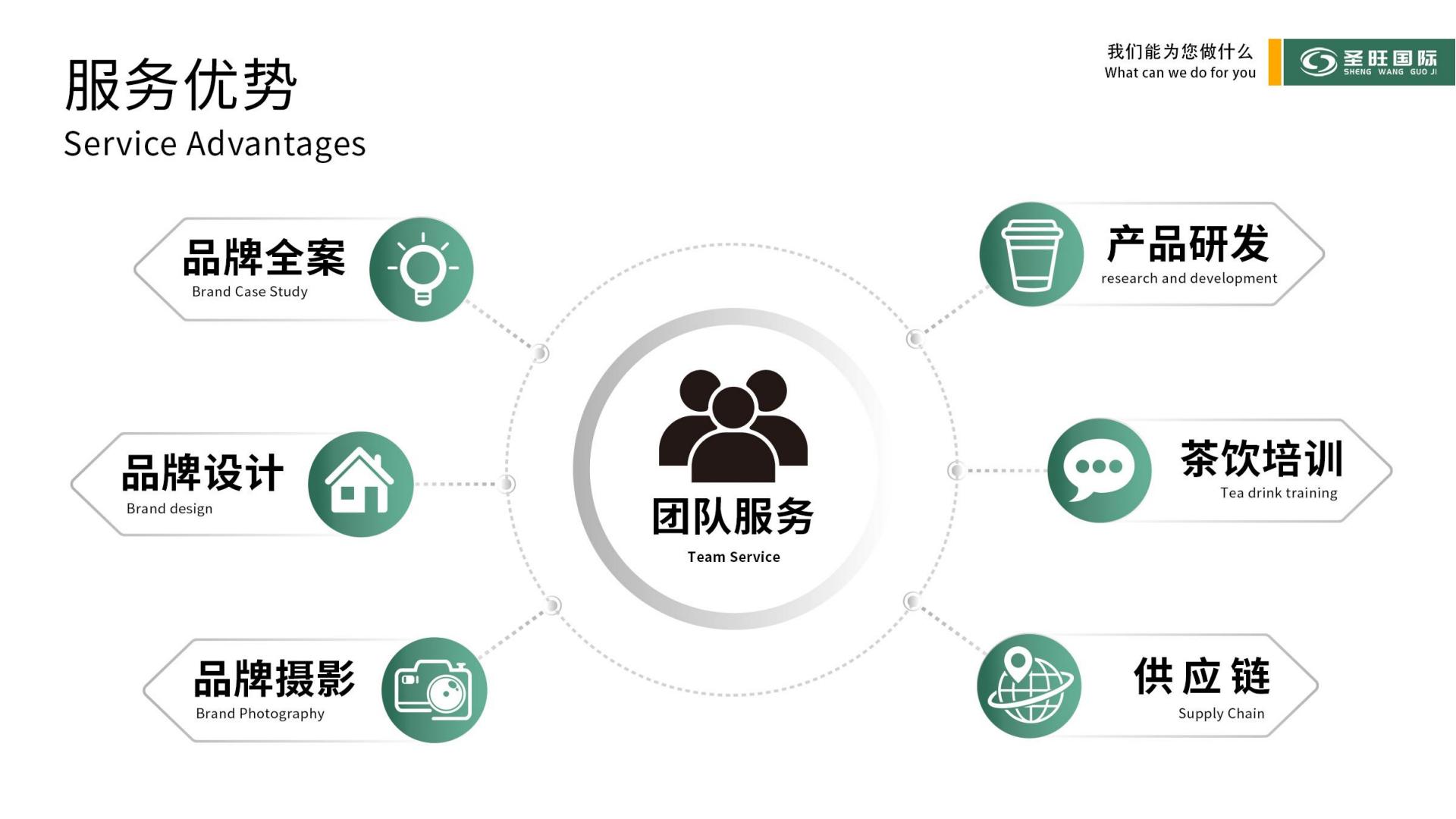 关于我们(pic6)